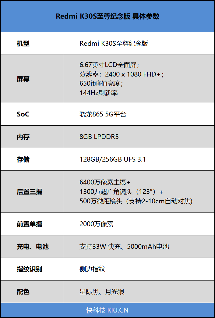 2299元骁龙865神机！Redmi K30S至尊纪念版评测：小米的双11大杀器