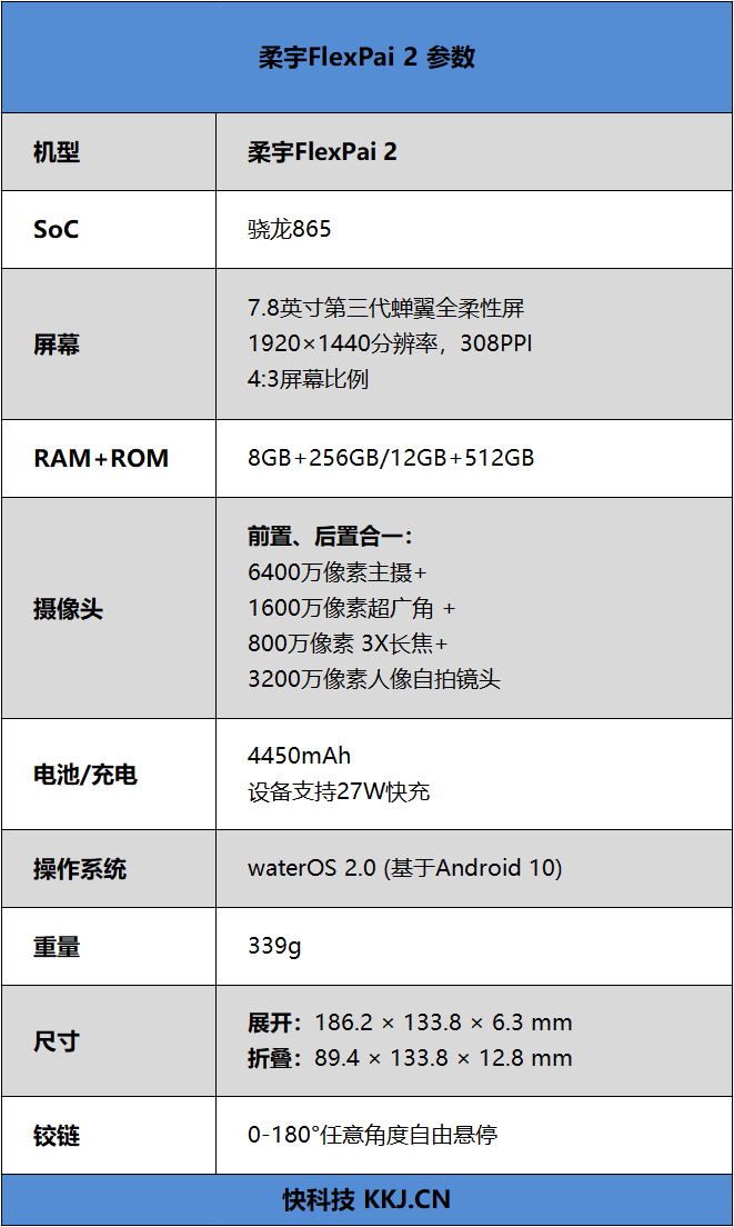 三星、华为外的另一折叠旗舰！柔宇FlexPai 2评测：万元以下仅此一台