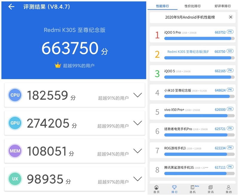 2299元骁龙865神机！Redmi K30S至尊纪念版评测：小米的双11大杀器