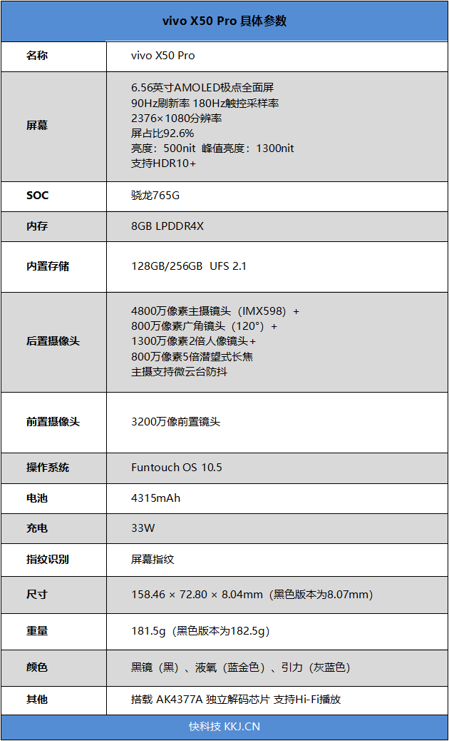 8毫米机身塞进专业防抖微云台！vivo X50 Pro评测：后摄竞赛“稳”中求胜