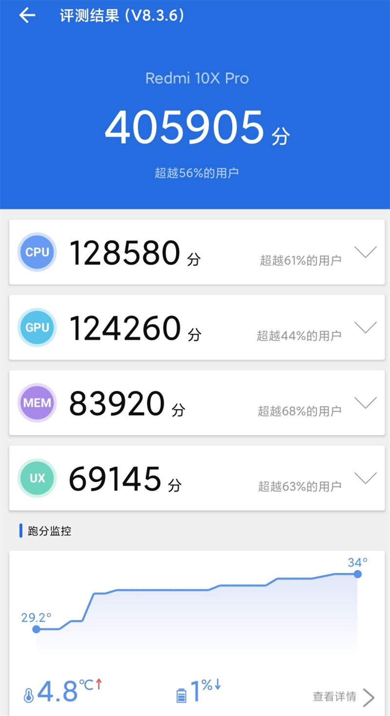 “发哥”次旗舰逆袭！Redmi 10X Pro首发评测：天玑820首秀场