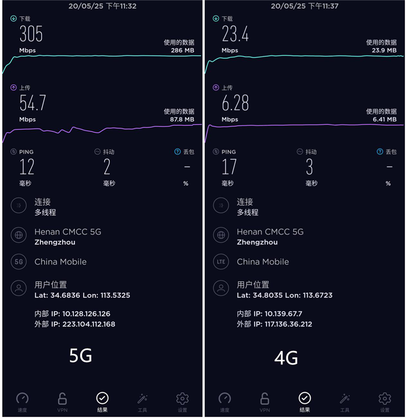 “发哥”次旗舰逆袭！Redmi 10X Pro首发评测：天玑820首秀场