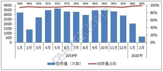 3599元交个朋友 realme真我X50 Pro评测：骁龙865阵营良心之作