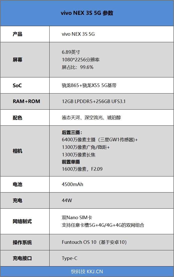 换芯升级 vivo NEX 3S 5G首发评测：99.6%超高屏占比征战2020