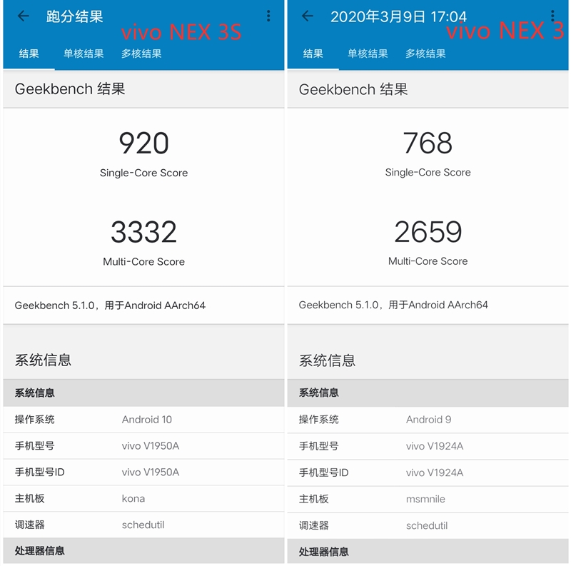 换芯升级 vivo NEX 3S 5G首发评测：99.6%超高屏占比征战2020