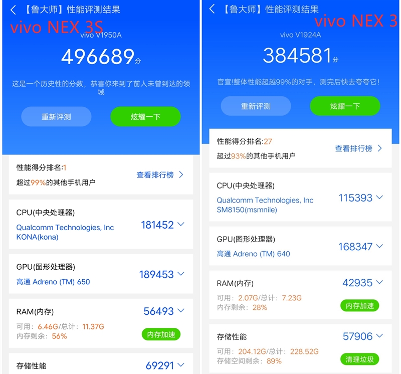 换芯升级 vivo NEX 3S 5G首发评测：99.6%超高屏占比征战2020