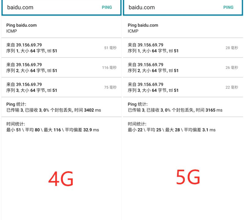 1999元啥都有了！Redmi K30 5G全面评测：小米双模5G第一作