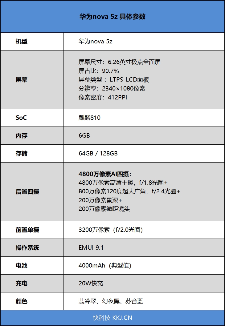 麒麟810！华为nova 5z四摄新机评测：感受1599元诚意性价比