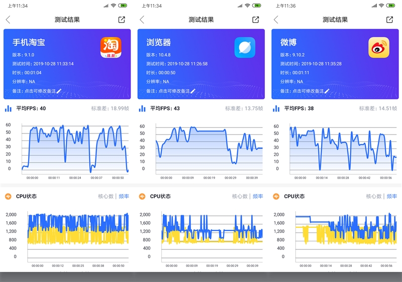 799元真的香 红米8评测：5000毫安时超大电池还有快充