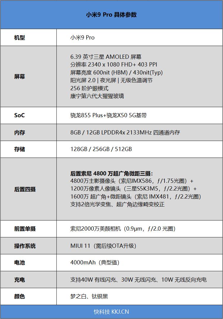 终于等到你！小米9 Pro评测：最便宜5G旗舰闭眼买买买