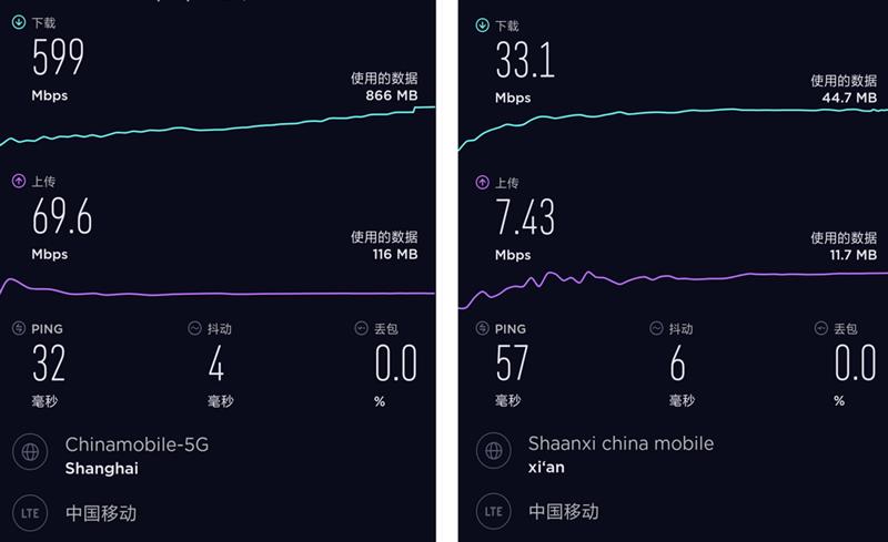 终于等到你！小米9 Pro评测：最便宜5G旗舰闭眼买买买