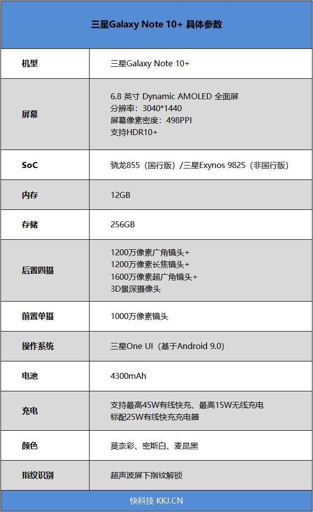 迄今最强机皇！三星Note 10+全面评测：王者归来再无缺憾