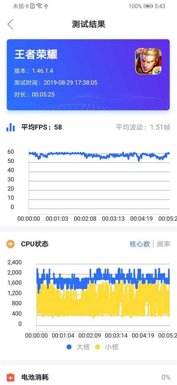 华为国内首款升降式摄像头手机 华为畅享10 Plus评测：年轻实力派新作