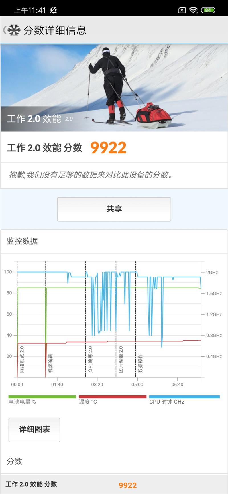 红米Note 8 Pro全面评测：是联发科的翻身仗 也是6400万像素的首秀场