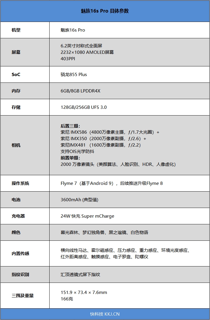 千呼万唤灵魂换代 魅族16s Pro首发评测：全面屏时代的净土