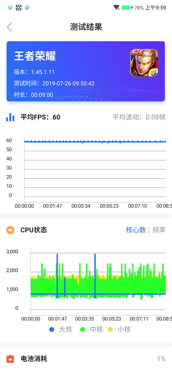 骁龙855 Plus横扫千军！黑鲨游戏手机2 Pro评测：吃鸡半小时不烫手