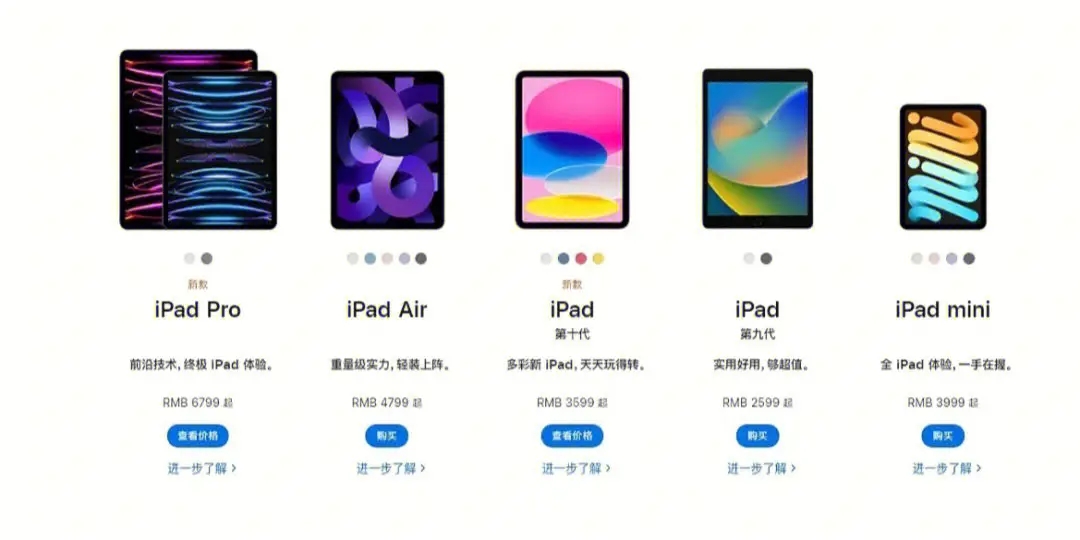 ipad10能够支持快充 ipad10充电口样式介绍 1