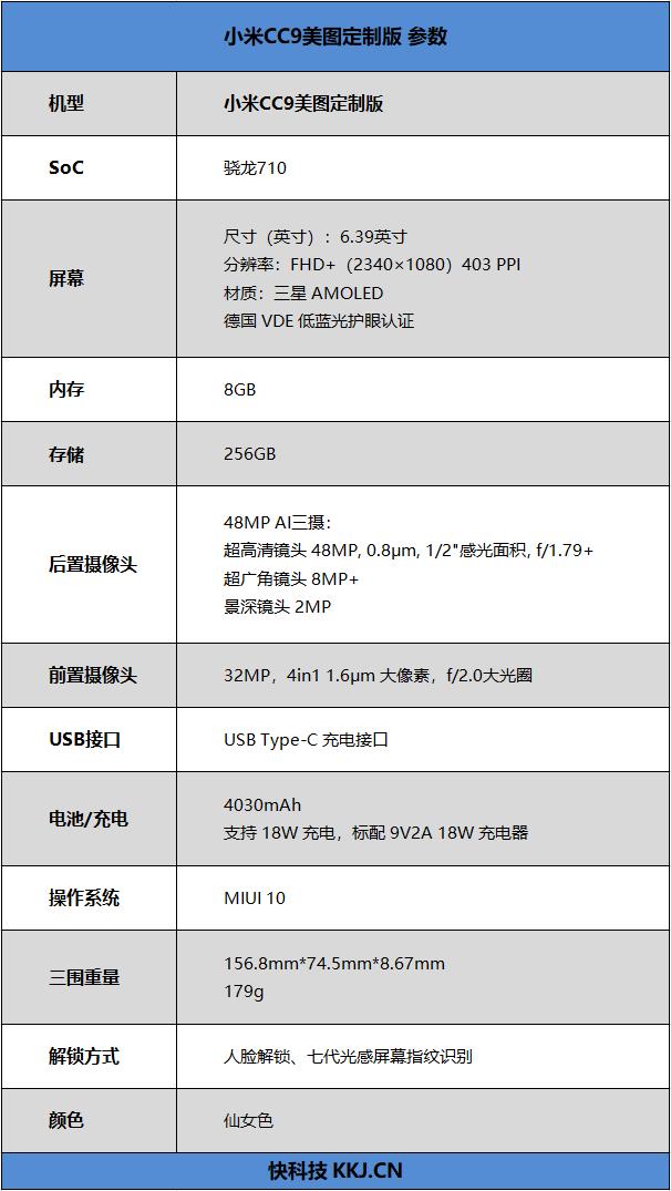 小米CC9美图定制版评测：为了它 我找来一群小仙女实力出镜 