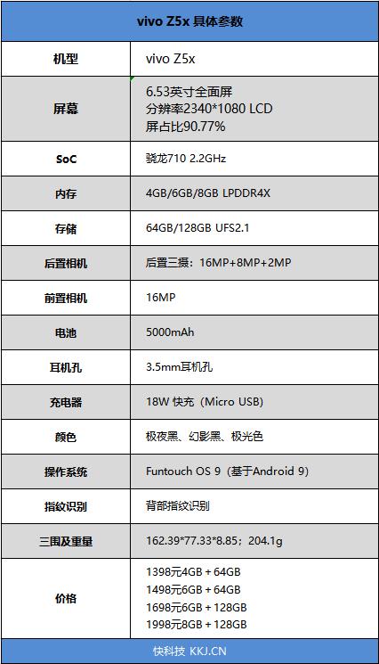 5000充电宝塞进手机 vivo打孔屏首作Z5x全面评测