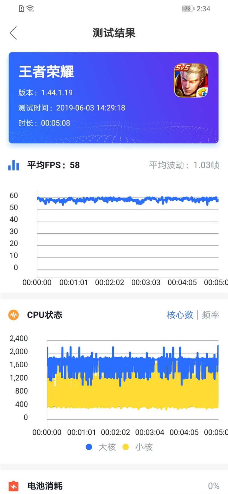 超广角、珍珠屏、大内存 麦芒8全面体验评测：麦芒饱满 风光正好