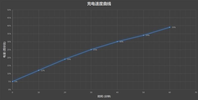 超广角、珍珠屏、大内存 麦芒8全面体验评测：麦芒饱满 风光正好