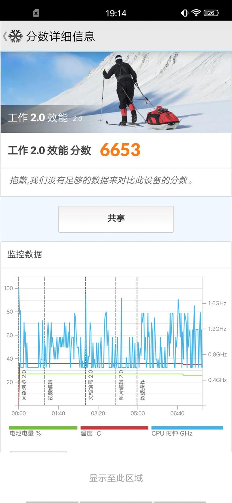 5000充电宝塞进手机 vivo打孔屏首作Z5x全面评测