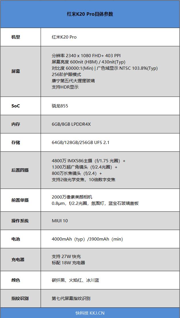 红米史上首款真旗舰！K20 Pro全面评测：极致性价KO众生的855大魔王