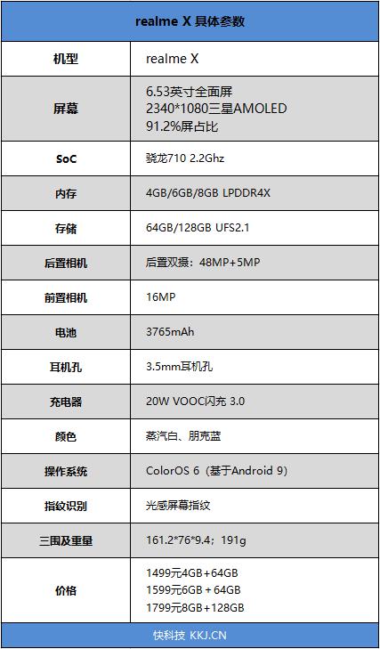 红米荣耀看过来 realme X全面评测：千元档位不二选择