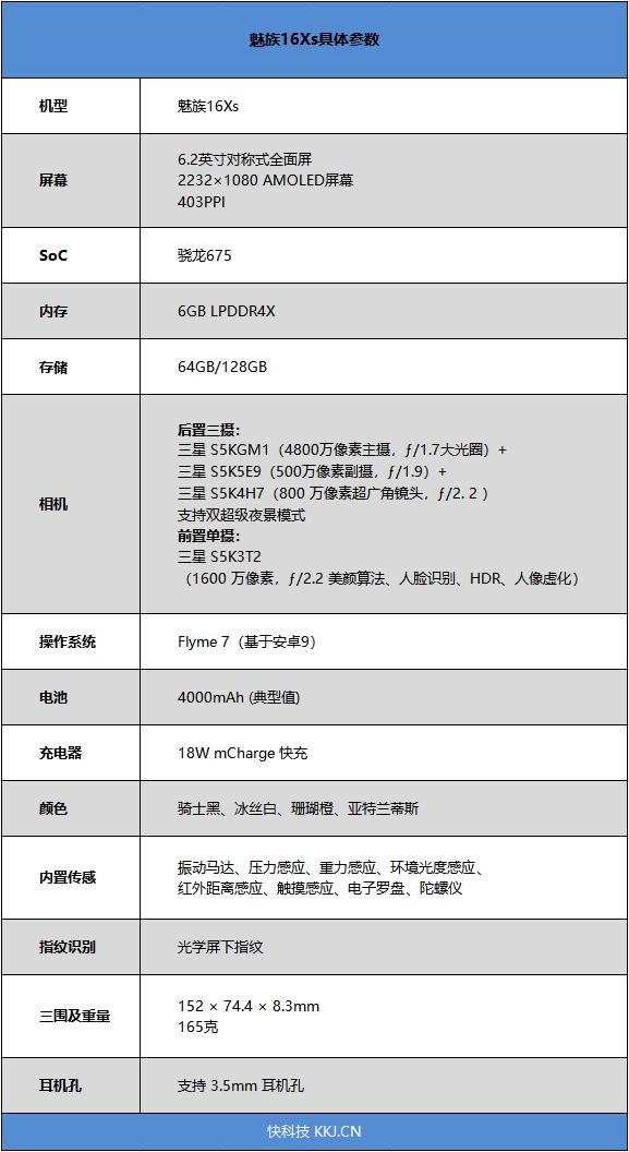 4000电池极边全面屏 魅族首款三摄16Xs深度评测：极致对称的坚持