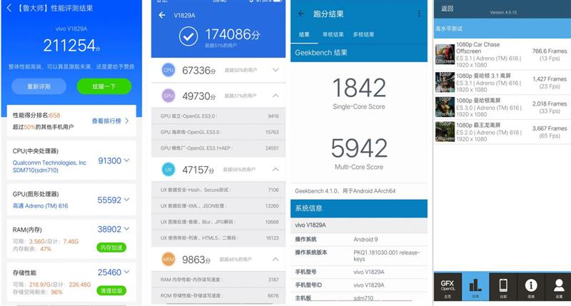 激进的进化者 vivo X27评测：灯效升降、4800万三摄超群