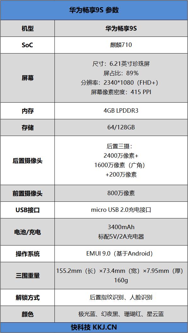 首发千元超广角三摄 华为畅享 9S评测：潮炫靓机