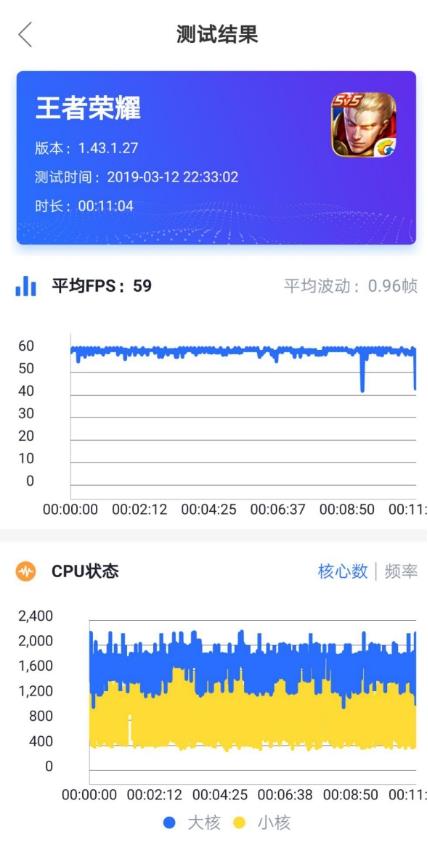 感受3200万立体美颜 华为nova 4e评测：潮酷自拍靓机