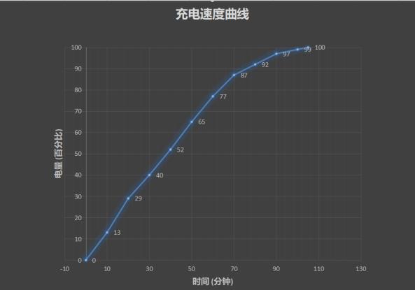 感受3200万立体美颜 华为nova 4e评测：潮酷自拍靓机