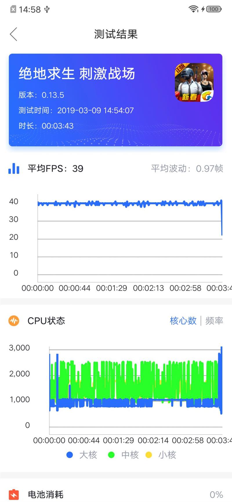 初生牛犊不怕虎 IQOO手机评测：骁龙855加持的老将新秀