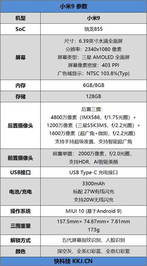 好看能打！小米9详细评测：全面进化的骁龙855旗舰标杆