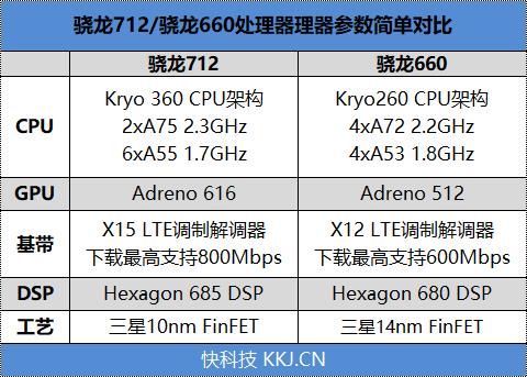 与小米6同宽！小米9 SE评测：可以单手把玩的小屏真旗舰