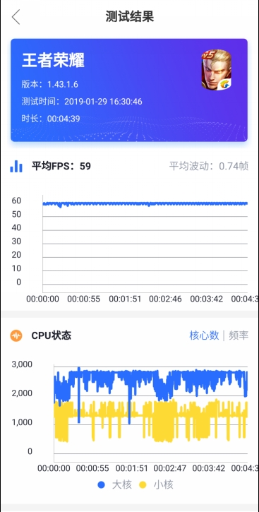 全球首创前置三摄 美图V7评测：封山旗舰 嫡作绝响