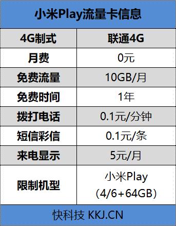 1年120G流量免费用！小米Play评测：性价超群的千元颜值No.1