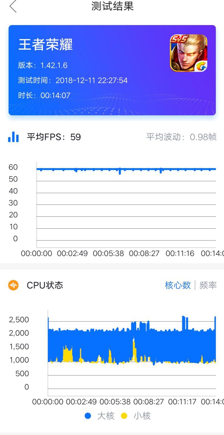 两面全是屏 vivo NEX双屏版评测：前后三摄合体 自拍无敌