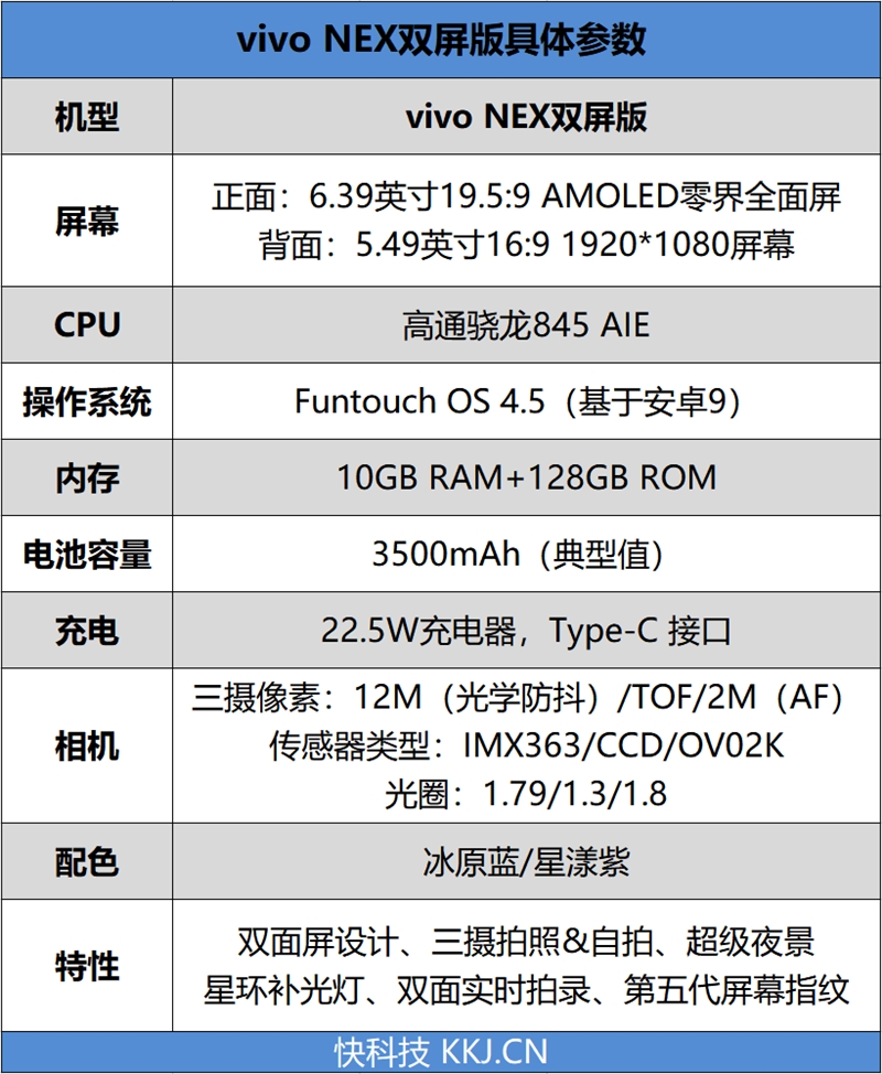 两面全是屏 vivo NEX双屏版评测：前后三摄合体 自拍无敌