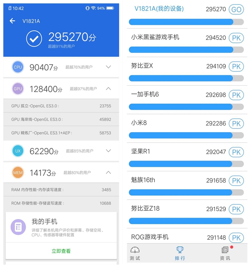 两面全是屏 vivo NEX双屏版评测：前后三摄合体 自拍无敌