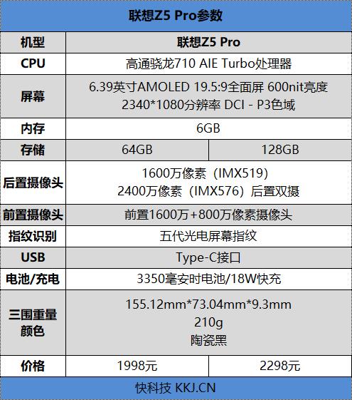 千元滑盖全面屏+屏下指纹！联想Z5 Pro评测：这才是中国良心想