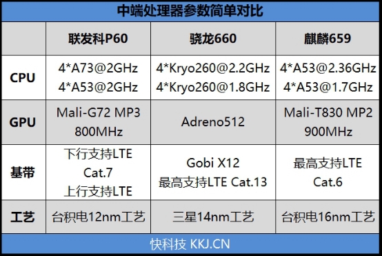 1399元相机对标顶级旗舰 小米8青春版评测：首款镜面渐变色