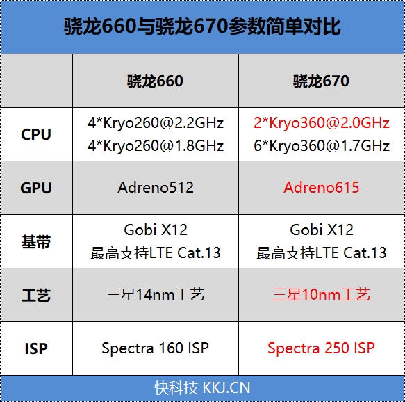 最惊艳水滴屏 vivo X23首发评测：出街必成爆款