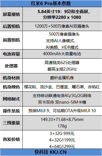 999元 红米6 Pro评测:性价比最高的刘海千元机