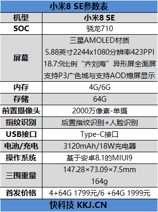 首发骁龙710！小米8 SE评测：16万分的性价比旗舰