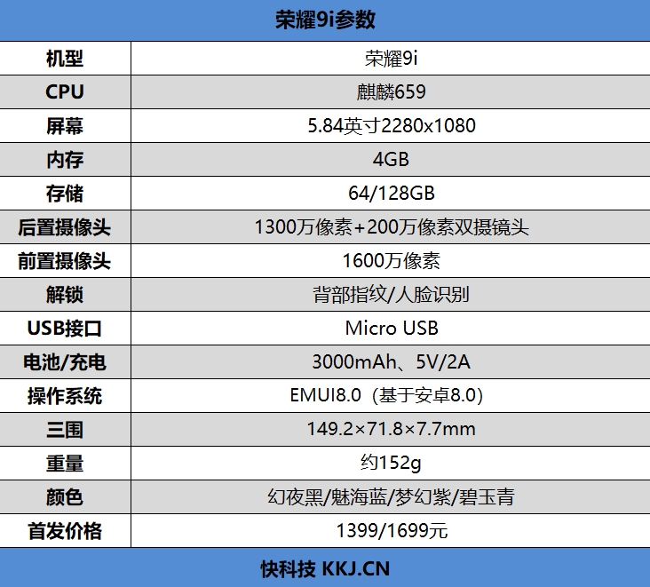 1399元起！很吓人技术加持的荣耀9i评测：双面玻璃+异形全面屏