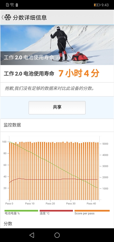 1399元起！很吓人技术加持的荣耀9i评测：双面玻璃+异形全面屏