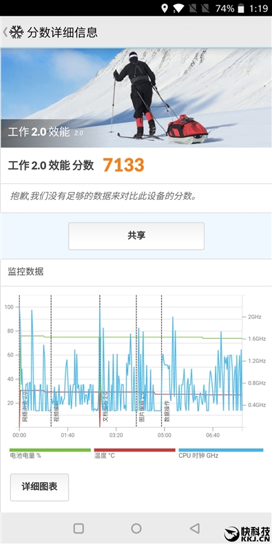 骁龙845+8G内存！一加6评测：毫无短板真旗舰