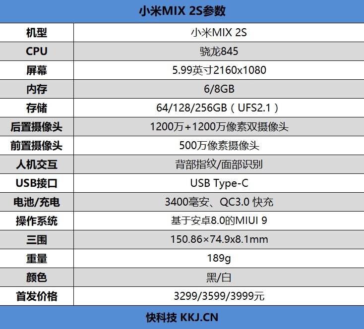 无刘海真全面屏！小米MIX 2S评测：拍照最好的小米手机